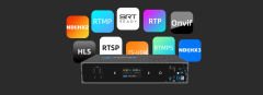 Kiloview E3 4K HDMI/3G-SDI Çift Kanallı Video Kodlayıcı
