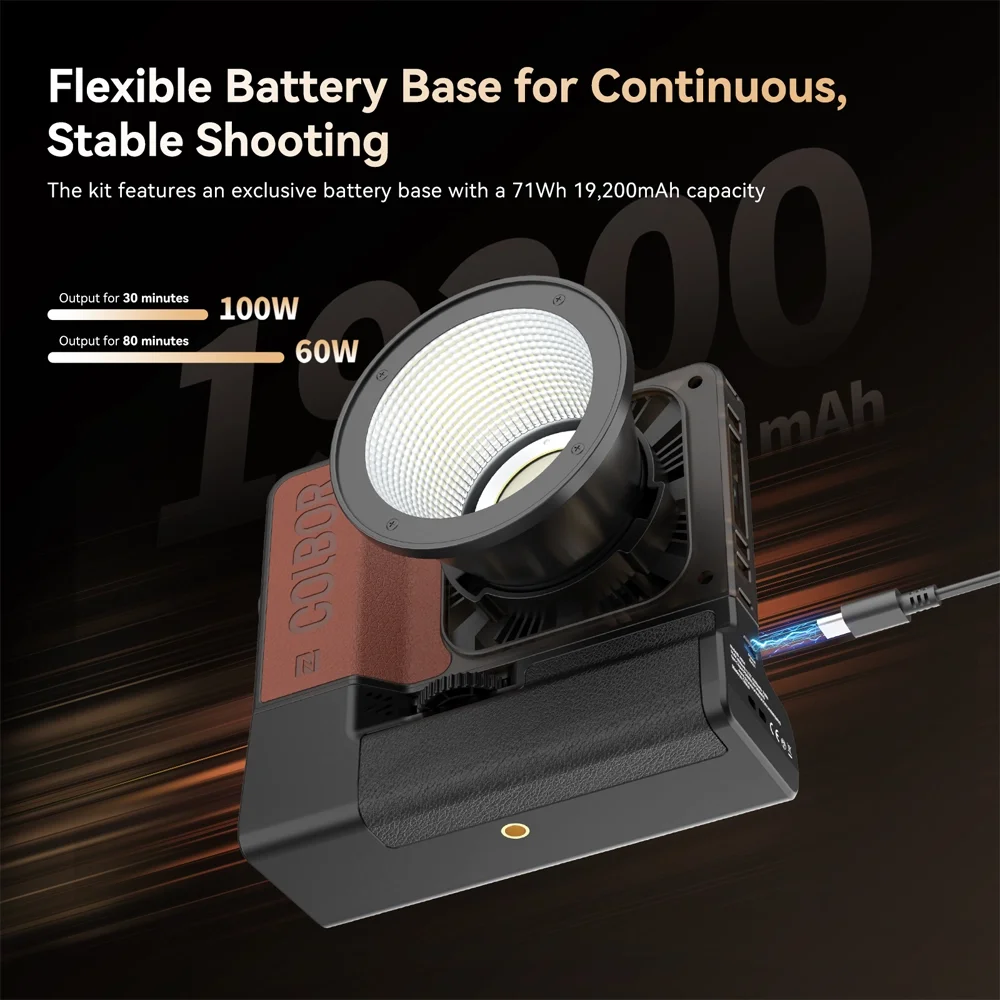 Colbor W100 KIT