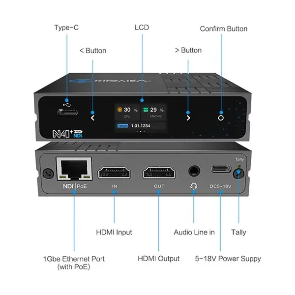 Kiloview N40+ 4K HDMI/NDI Çift Yönlü Dönüştürücü