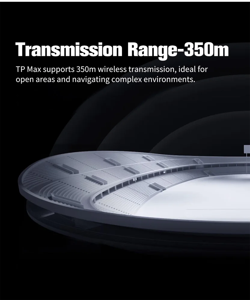SHIMBOL TP Max 1000′ HDMI Wireless Transmission System