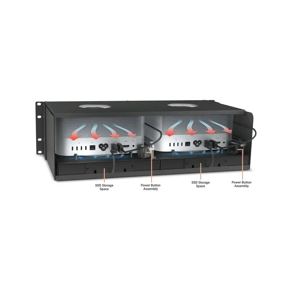 Sonnet RackMac Studio Pro 3U Rackmount