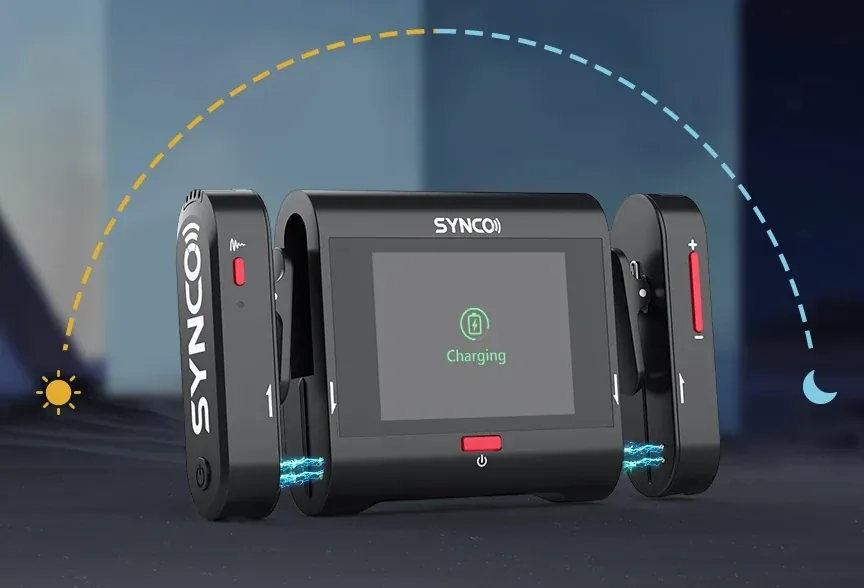 Synco G3 PRO - 4th Generation Syncoder™ Algorithm