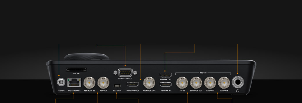 Powerful Video and Control Connections!