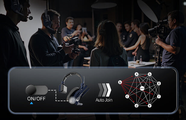 A film making team uses SYNCO Xtalk Master that can join group talk once power is on with no setting and no waiting.