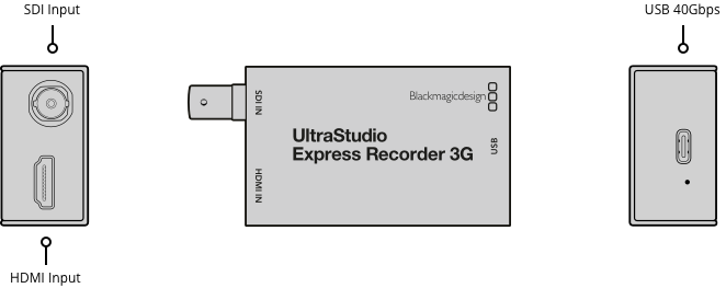 UltraStudio Express Recorder 3G