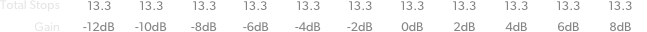 graph-top-1-1-lg.png?_v=1670559894