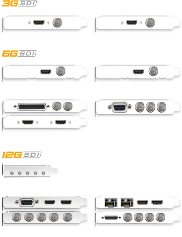 Blackmagic Design DeckLink Mini Monitor 4K