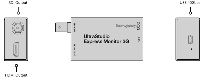 UltraStudio Express Monitor 3G