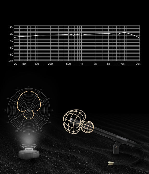 SYNCO D2 XLR shotgun mic for DSLR features hypercardioid pickup pattern.